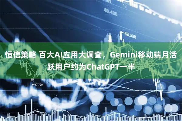 恒信策略 百大AI应用大调查，Gemini移动端月活跃用户约为ChatGPT一半
